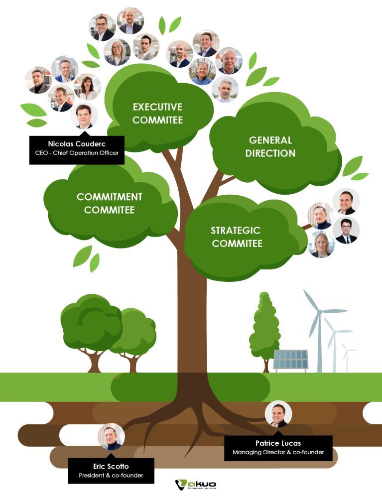 infographie_gouv_EN