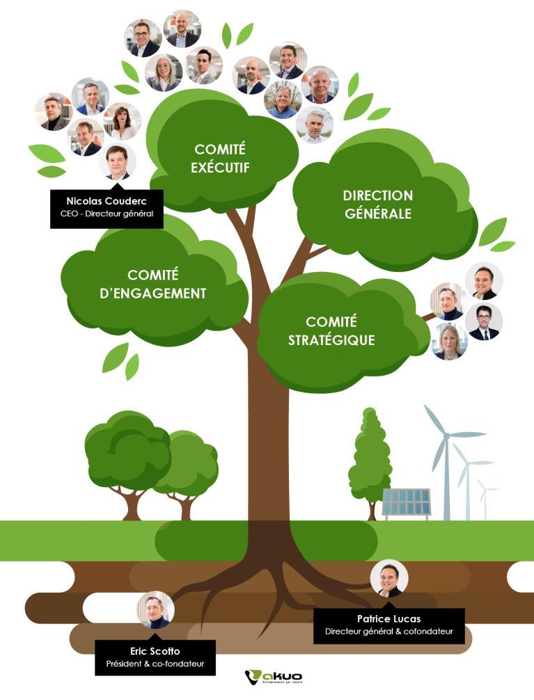 infographie_gouv_FR